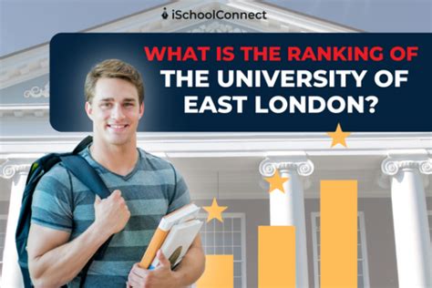 university of london ranking|London Rankings 2025 .
